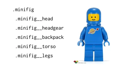 Example of .minifig module with child elements such as .minifig__head and .minifig__legs
