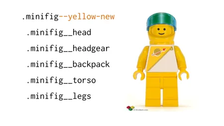 Example of a .minifig--yellow-new module modifier, turning the minifig yellow